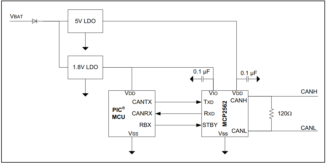 MCP2562T-E SN